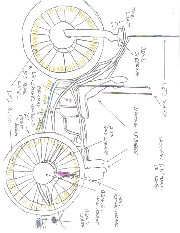 Spokes, Gordon Rupp 2026