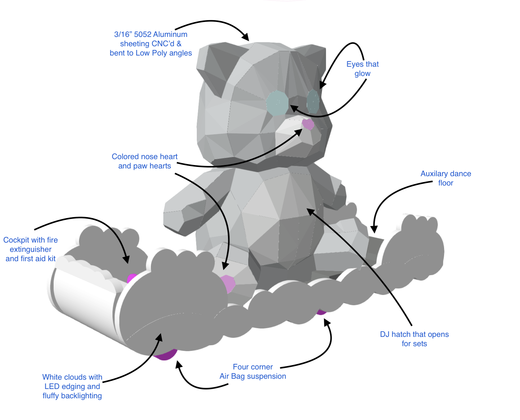 Don't Fuckin Care Bear, Don't Fuckin Care Bear by Grant and Eduardo 2026