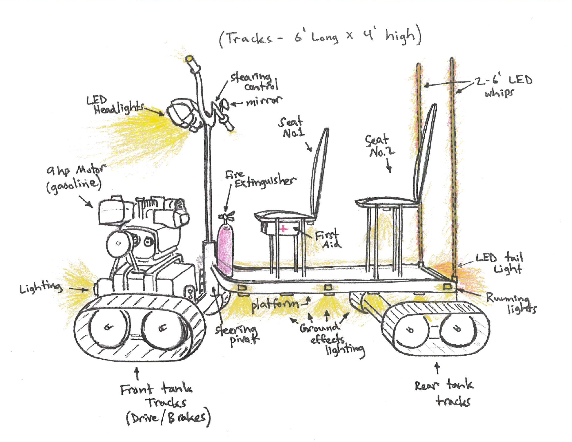 Tracks, Josh Rupp 2026