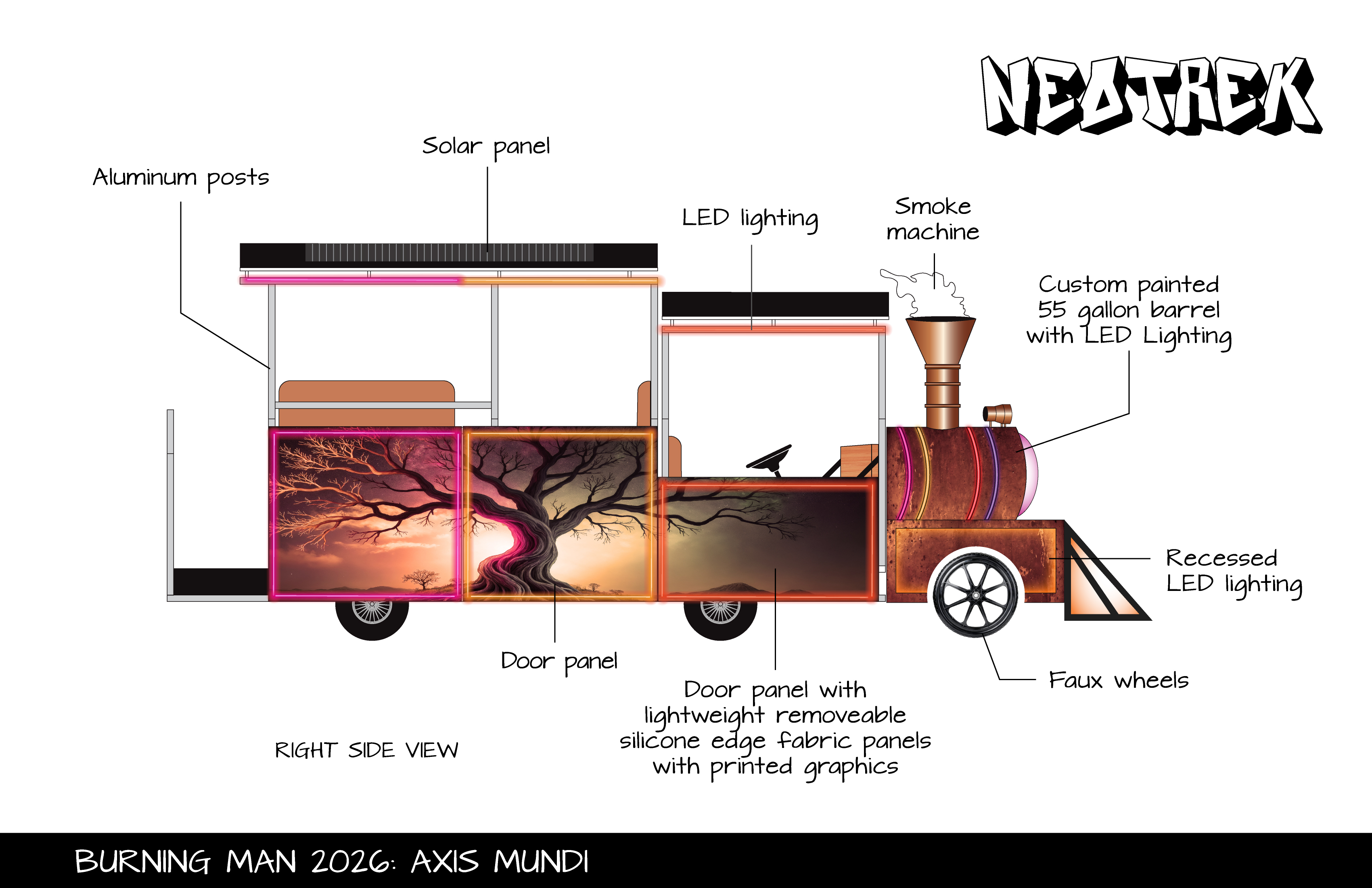 NeoTrek, NeoTrek by Kelley and Bob 2026